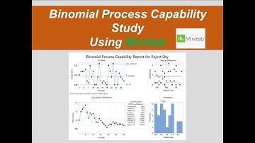 Binomial Process Capability Study Using Minitab |Attribute Data