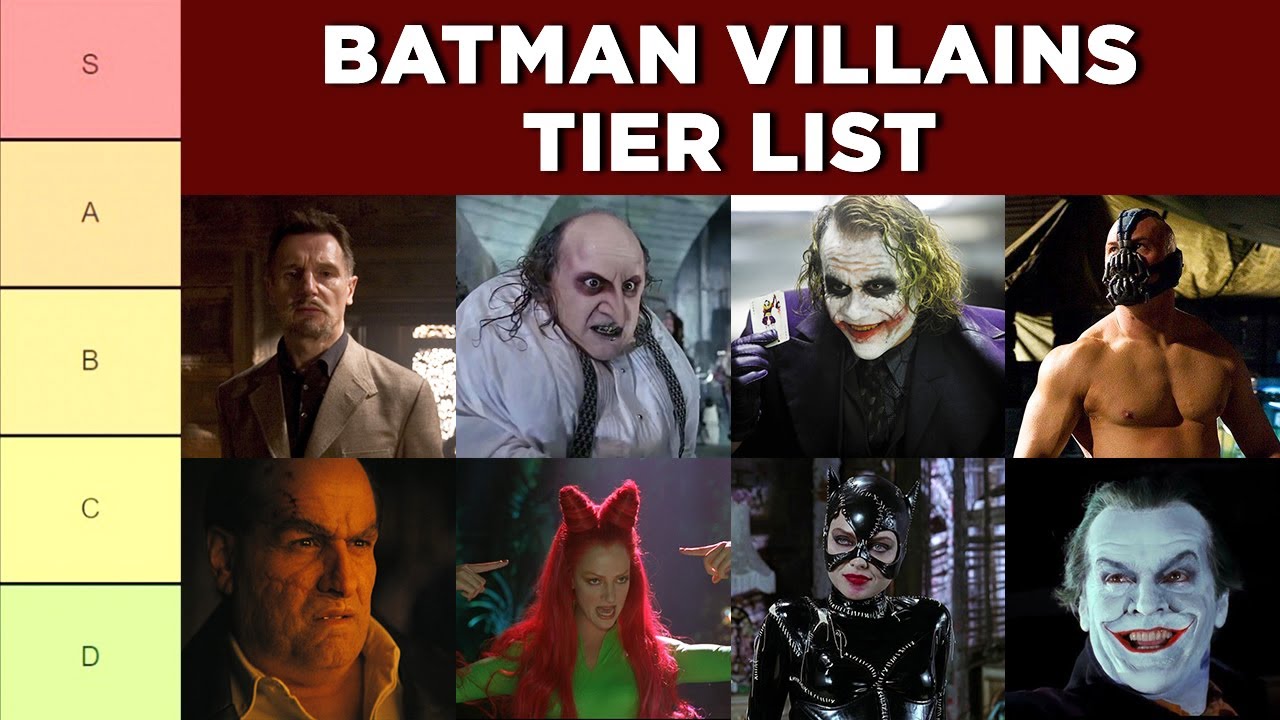 Introducir 57+ imagen batman characters list Abzlocal.mx
