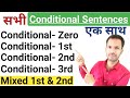 All types of conditional sentences in English | zero conditional/first/2nd/3rd/mixed conditional