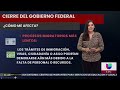 Estos son los departamentos en Texas que se verán afectados por el cierre de gobierno