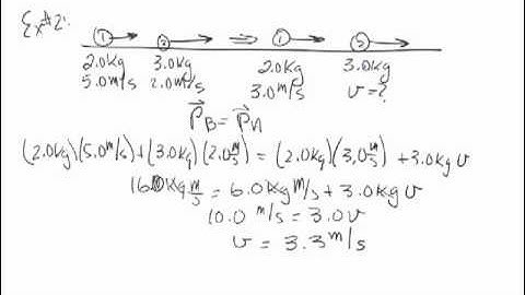 Momentum Part 3 Collisions