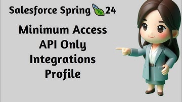 Salesforce Spring 🍃 24 ‐ New Minimum Access - API Only Integrations profile