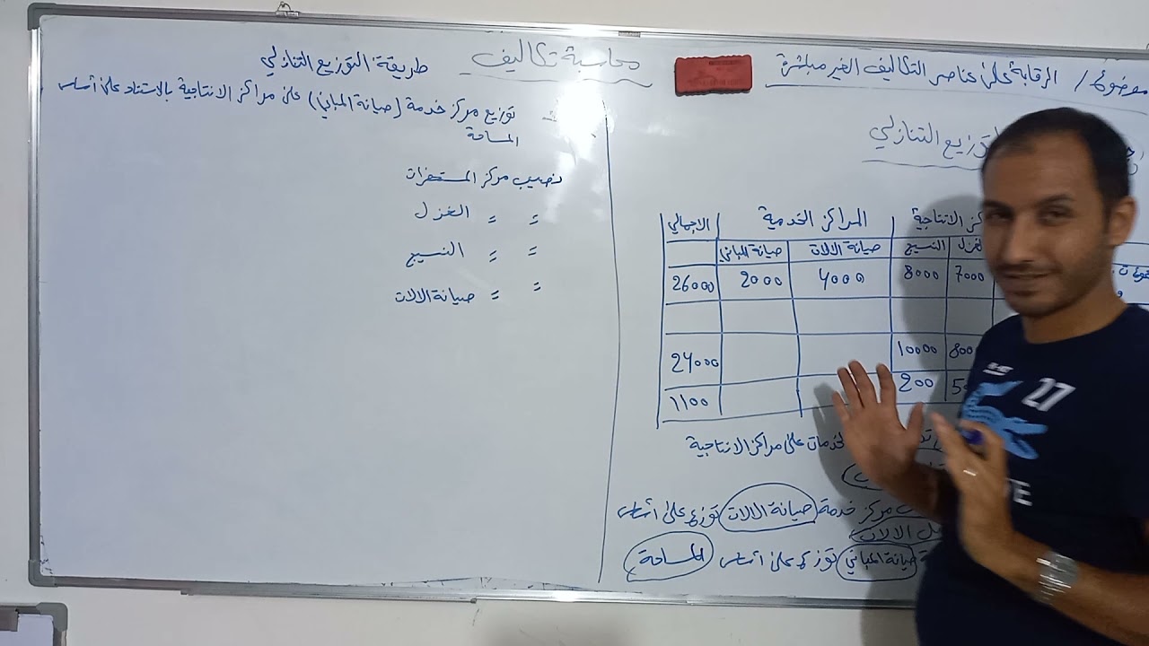 محاسبة تكاليف _ موضوع تكاليف صناعية غير مباشرة _ طريقة التوزيع التنازلي          الجزء الاول