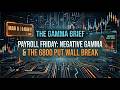SPX Forecast | PAYROLL FRIDAY: Negative Gamma &amp; The 6800 Put Wall Break (Mar 6 2026)