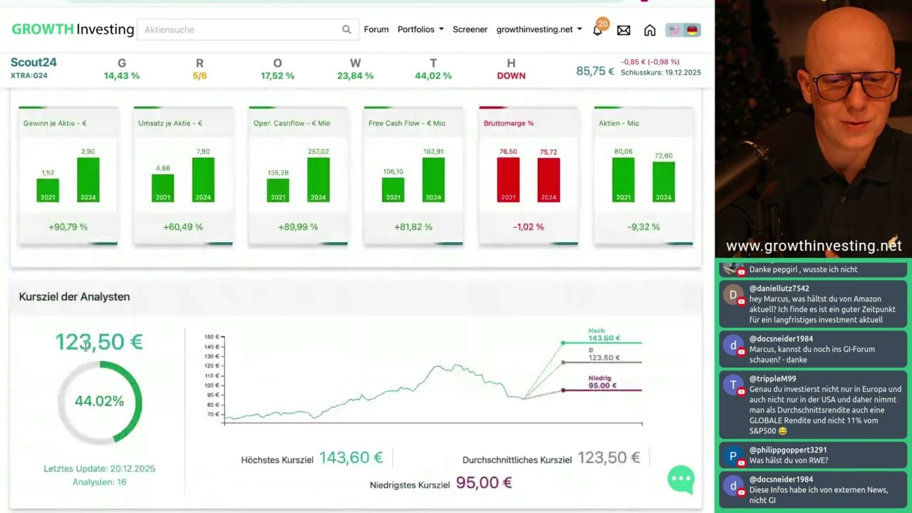 Scout24 Aktie analysiert: Wachstum & Bewertung mit Growth Analyse Software