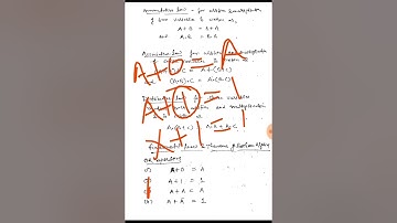 SAITM B.TECH ETCE SEM 4  DIGITAL ELECTRONICS UNIT 1 LECTURE 1