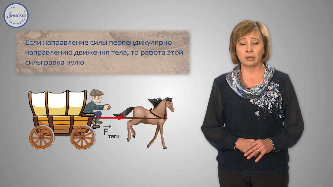 что такое работа по физике и