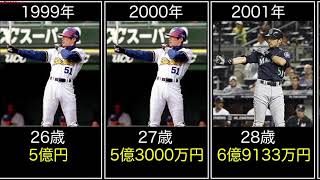 イチローの年棒推移【プロ野球、メジャー、メジャーリーグ】 イチローの年棒推移【プロ野球、メジャー、メジャーリーグ】