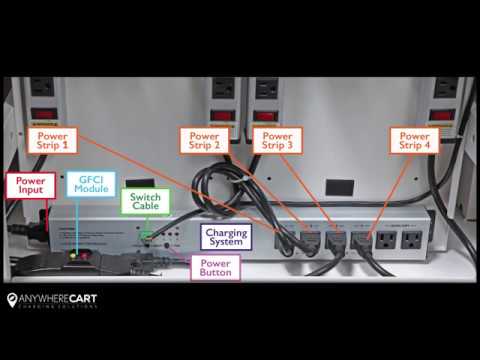 Intelli-Sense Smart Charging System Troubleshooting Video