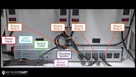 Intelli-Sense Smart Charging System Troubleshooting Video