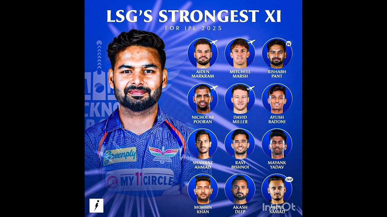 LSG Strongest Playing 11 For IPL 2025 