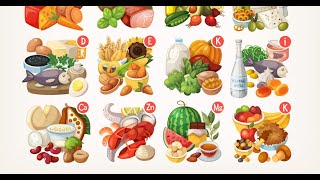 connect plus unit 3 what's on your plate
