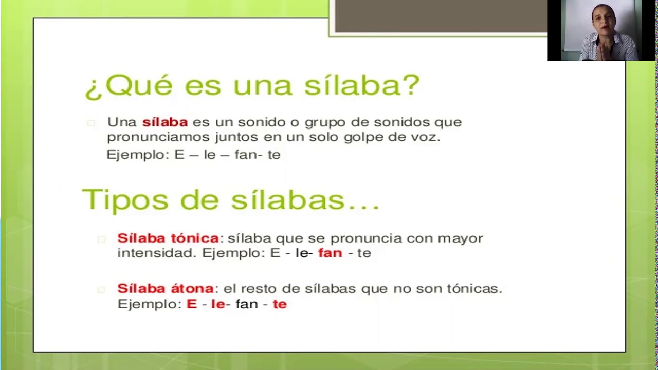 LA SÍLABA Y SU CLASIFICACIÓN YouTube