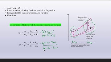 CHAPTER 5  ACTUAL BRAYTON CYCLE  WITH EXAMPLE