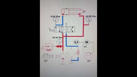 No. 5, #Hydraulics, #DifferentialCylinder, 4/3 PT, #RegenerationCircuit, #Automation