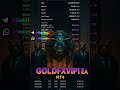 GOLDFXVIP1 EA MT4 نتائج