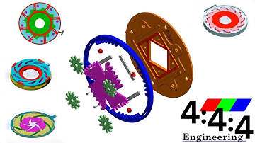 Diaphragm Shutter, Leaf Shutter and Iris Mechanism
