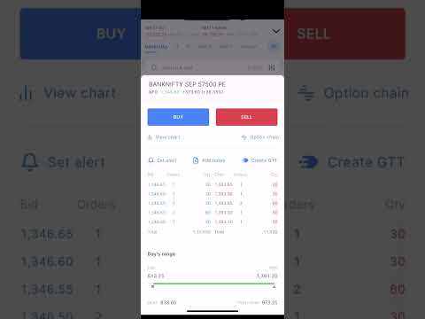 Thumbnail for MY MARKET PREDICTION CAME TRUE! 📉 EXACTLY AS PREDICTED | Bullabbit Market #Shorts