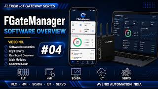 FLEXEM FGateManager Overview | Complete Software Interface & Features Guide