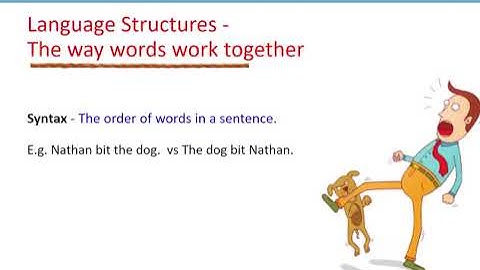 Language Comprehension:  Scarborough