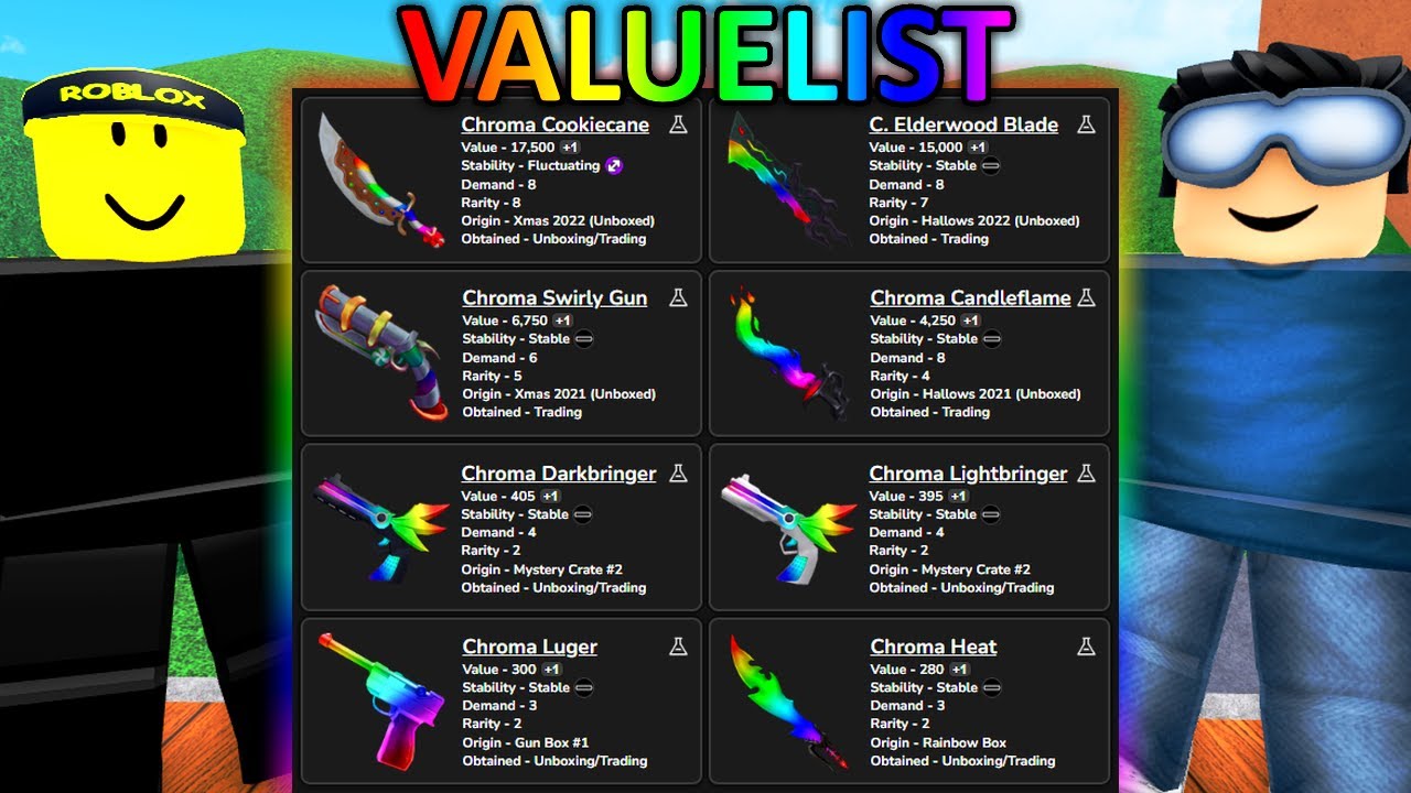 Murder Mystery 2 Value List (Updated) - Roblox 