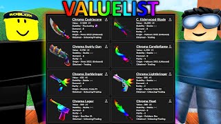 MM2Values > Values > GODLY (112 items)