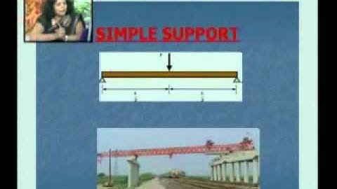 Ruchi Shrivastava Statically Determinate Beams 1