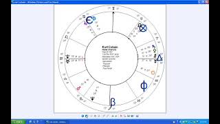 Five Pillars of Fate  Part of Spirit   Kurt Cobain 720p 24fps H264 192kbit AAC