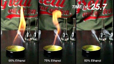 Jak vzniká ethanol?