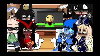 Fandoms React To Your Mine