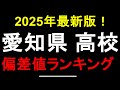 2025年最新版！愛知県高校偏差値ランキング！東海,旭丘etc.