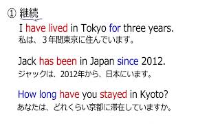 3. 現在完了 継続(サムネイル画像)