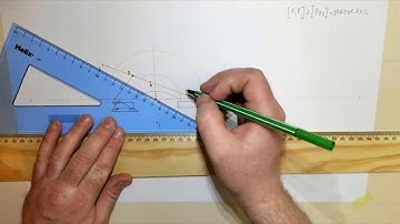 Junior cycle graphics telephone company semi ellipse (Mr.Finlay)