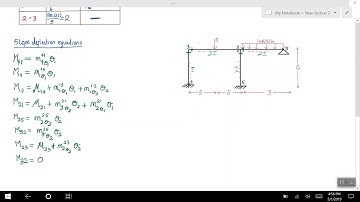 slope deflection Method Example 1-2