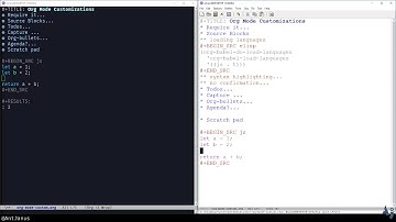 Simple Org-mode Customizations