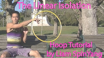 Linear Isolation Tutorial