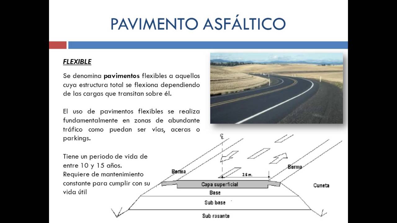 Pavimento flexible