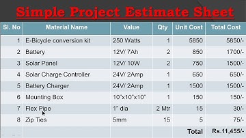 Project Costing| Basava ITI Manvi| All Trades| Workshop Calculation & Science