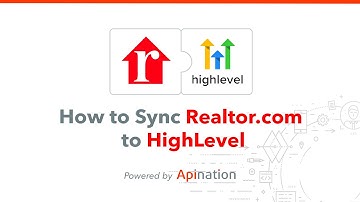 How To Sync Realtor.com Leads to HighLevel — Leads Are Added Automatically for Follow Up