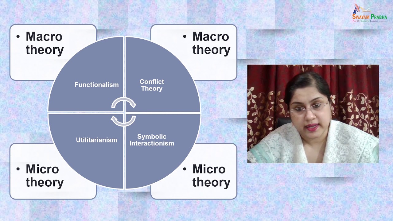 functionalism and conflict theory