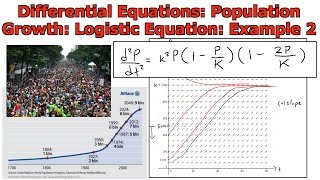 Differential Equations: Population Growth: Logistic Equation: Example 2