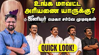 மக்கள் சிம்மாசனம் யாருக்கு? - Quick Look!  | Junior Vikatan Mega Survey | DMK ADMK NTK TVK screenshot 5