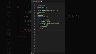 How to draw a Crazy Graphic using python #pythonturtle #design #graphics #howtodraw #graphicdesign