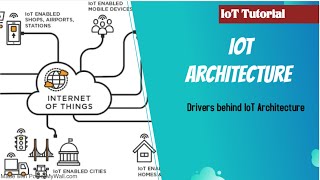 IoT module 1: IoT architecture - Drivers of architecture