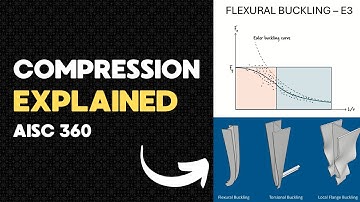 COMPRESSION DESIGN EXPLAINED - AISC 360