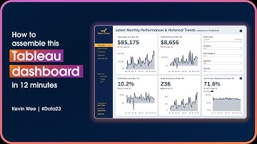 How to Assemble THIS Tableau Dashboard In 12 Minutes (Demo)