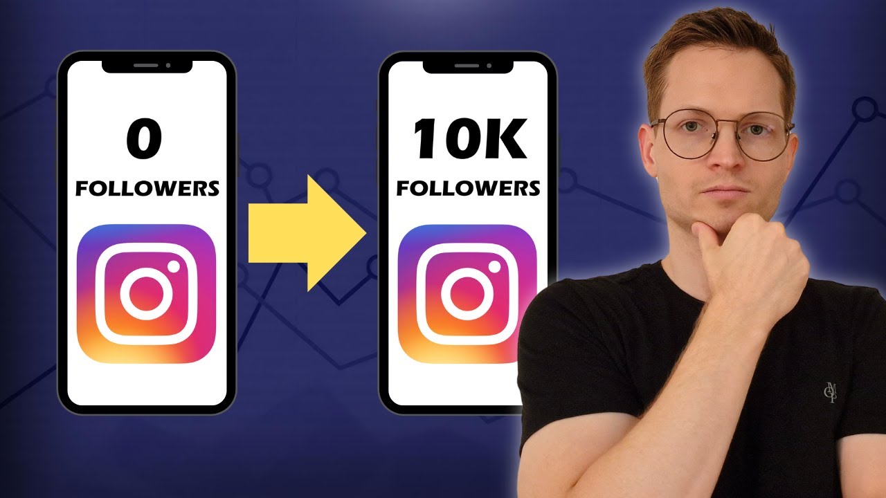How To Grow On Instagram: 10k Followers In 4 Months - YouTube