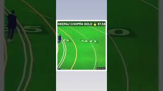 Neeraj chopra gold winning moment/neeraj chopra ror