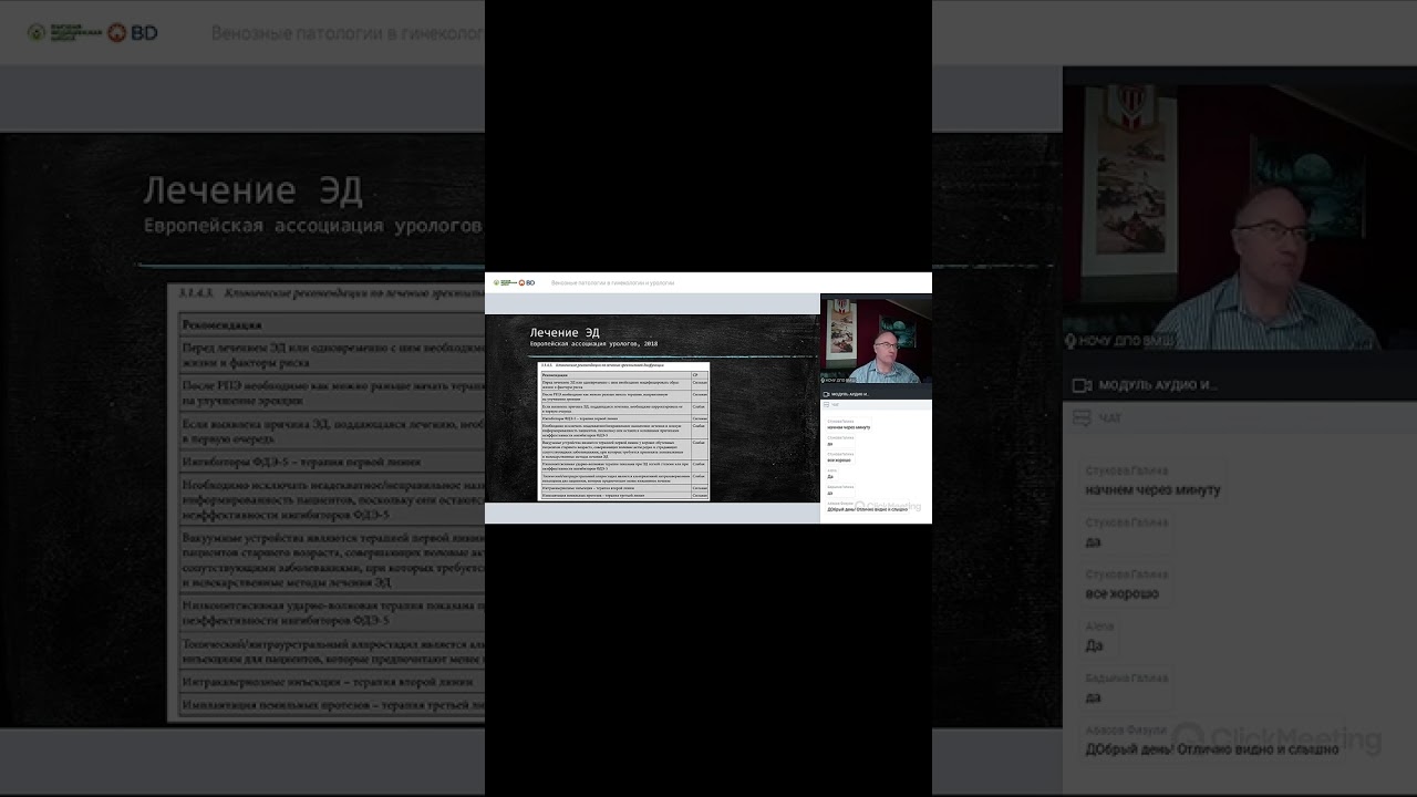 Лечение эректильной дисфункции