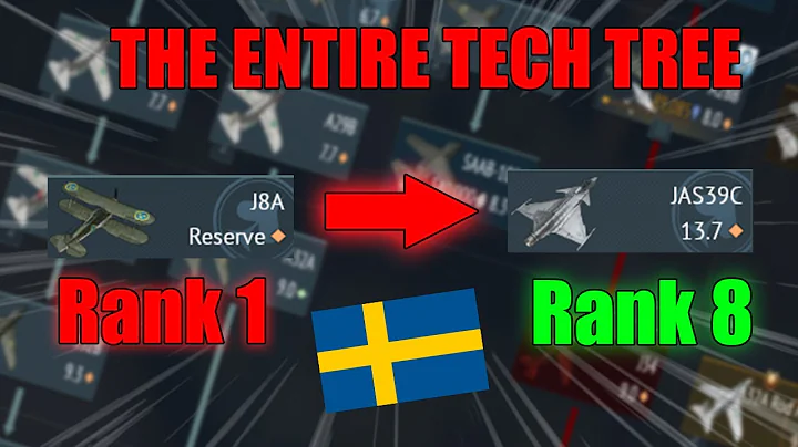 I Played the Entire Swedish Air Tech Tree || War Thunder